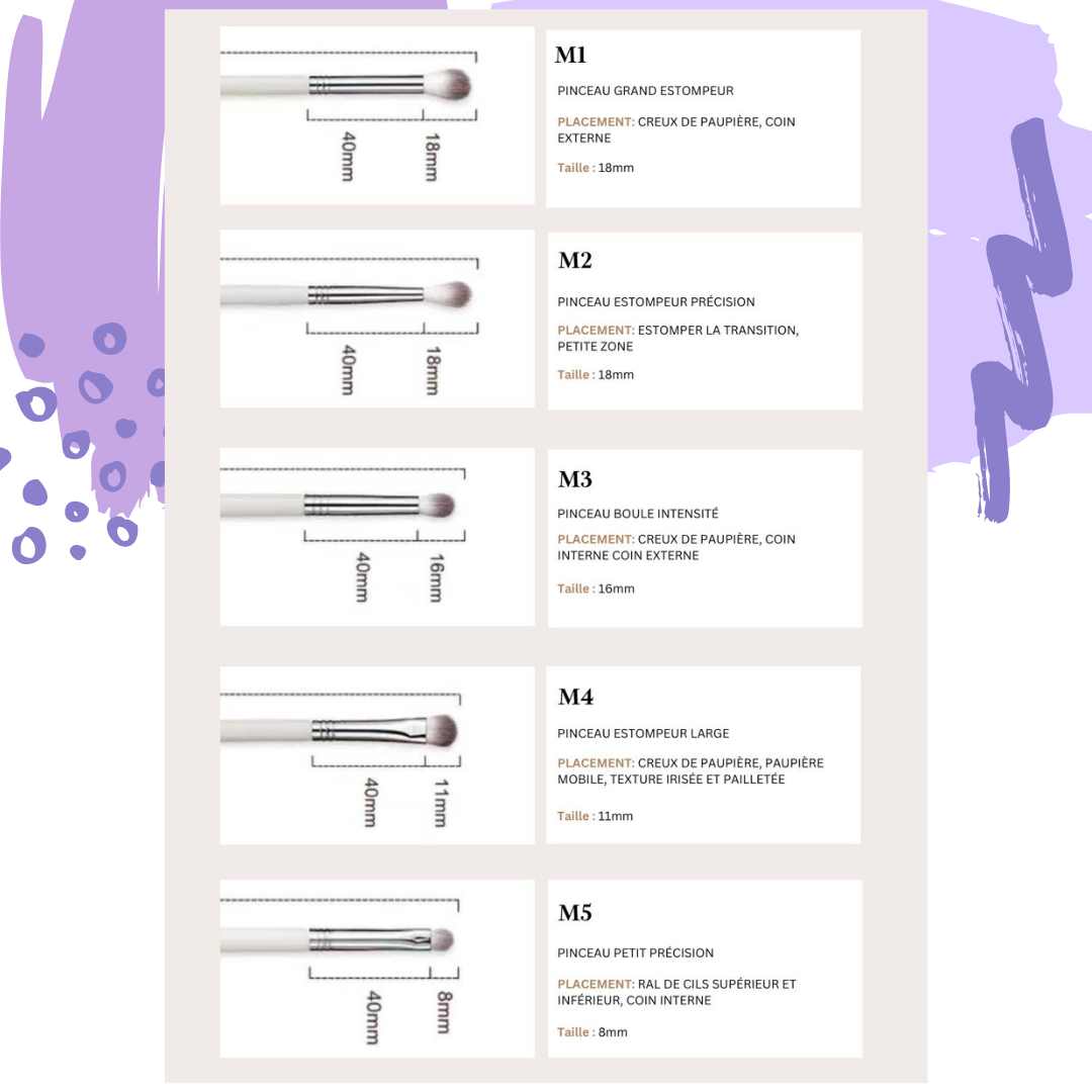 Kit Mazava  - Image 1